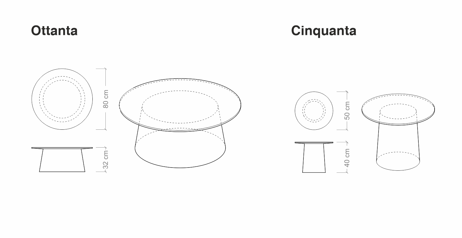 tecnico_tavolo_ottanta_cinquanta_sansone