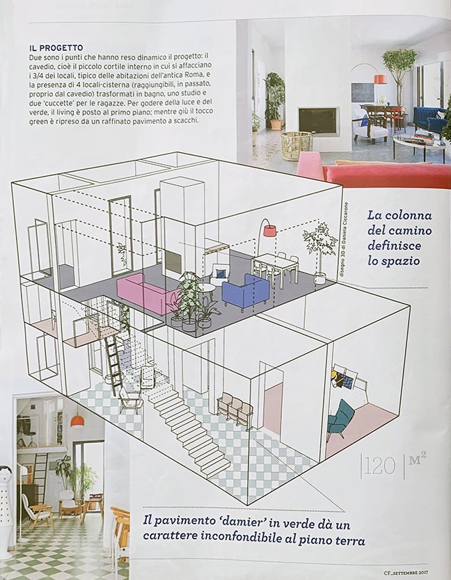 Casa Facile Settembre 17 Sansone Pavimenti